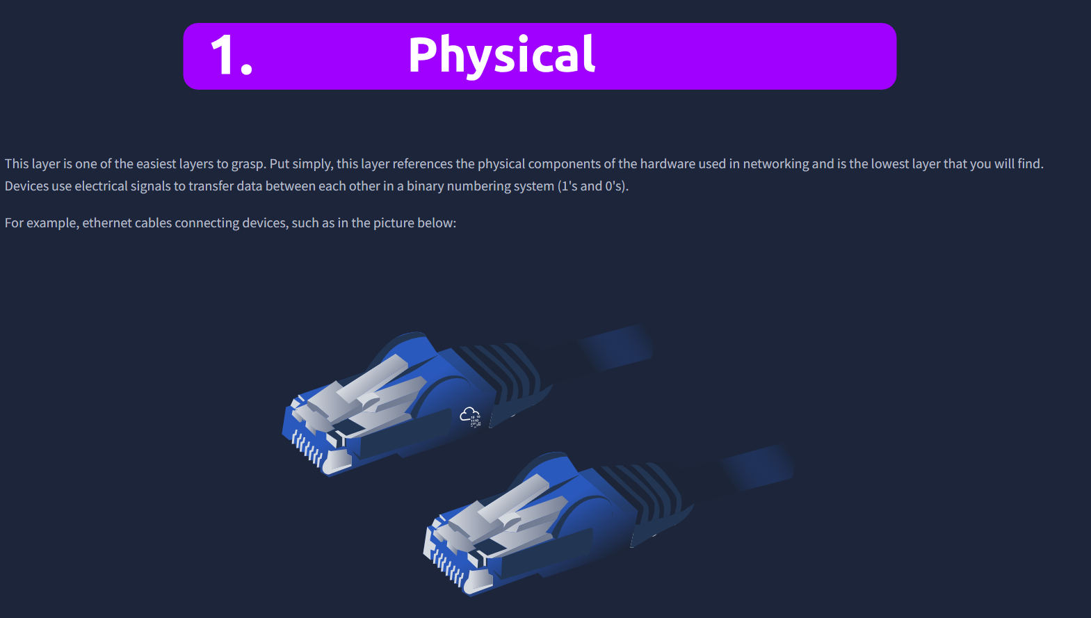 TryHackMe: OSI Model Task 2
