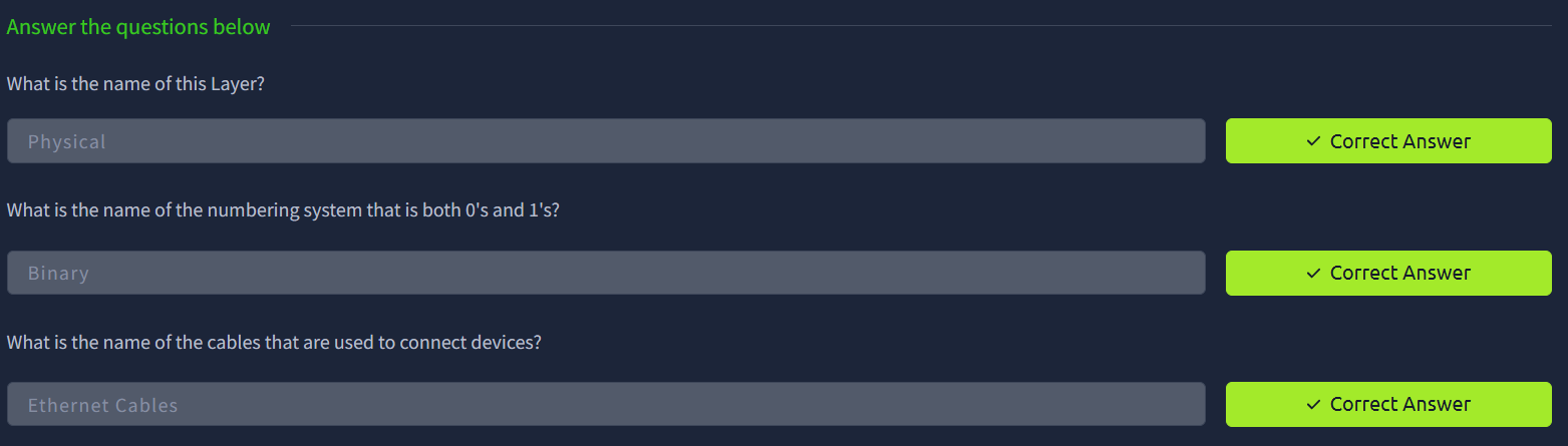 TryHackMe: OSI Model Task 2 Answers